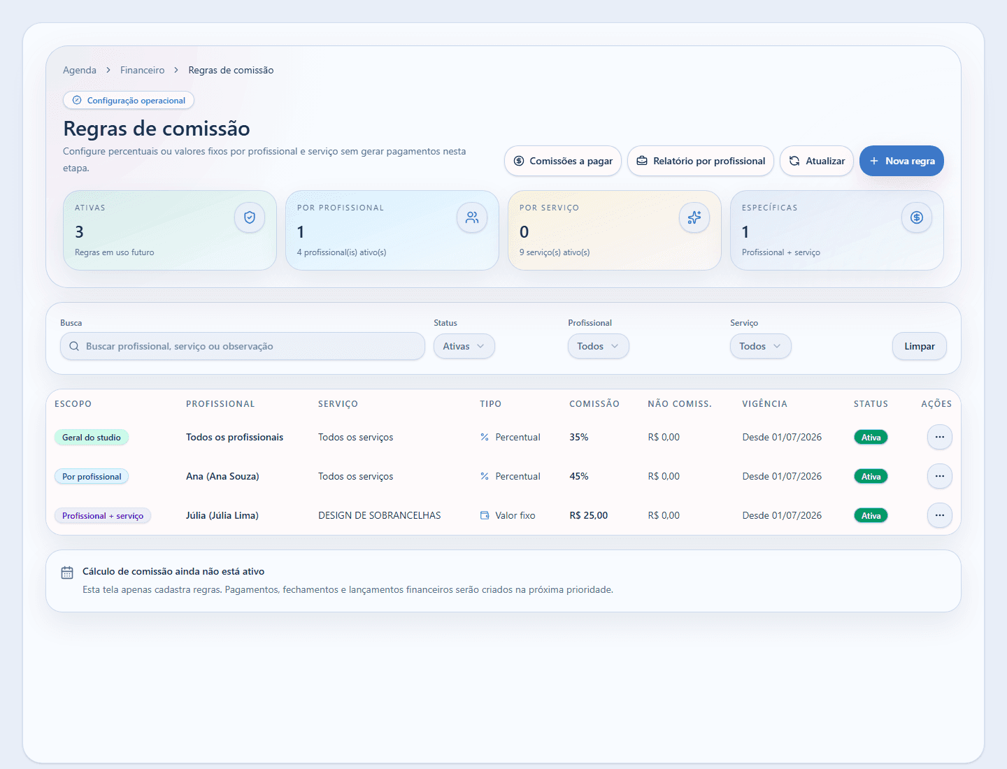 Lista de regras de comissão