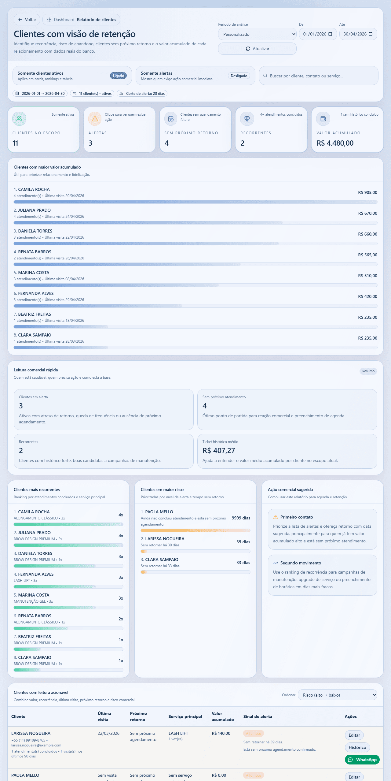 Sistema para gestão de clientes beleza com recorrência e alertas de inatividade.
